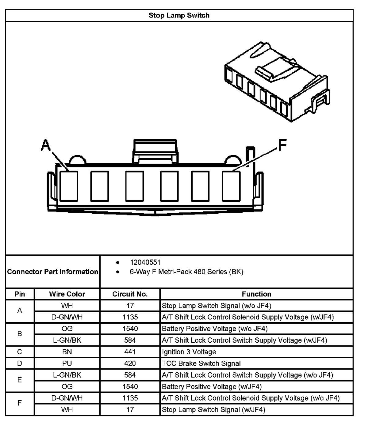 2005 chevy 2500hd tail light wiring diagram 2005 chevy 2500hd tail light wiring diagram