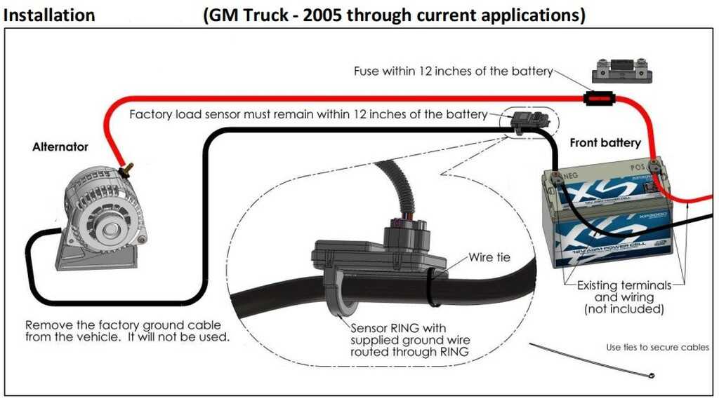 2005 chevy silverado alternator wiring diagram
