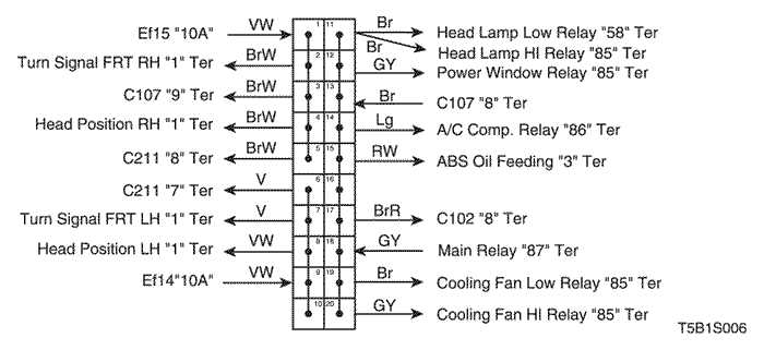 2005 ford f150 radio wiring diagram