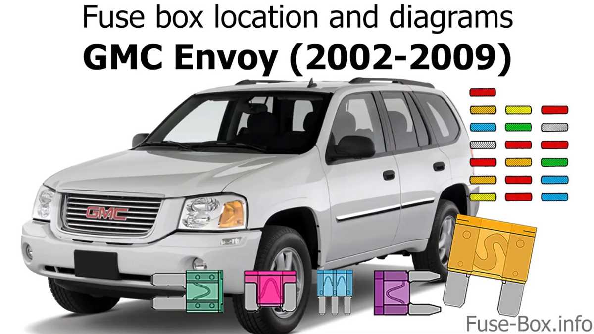 2005 gmc envoy wiring diagram
