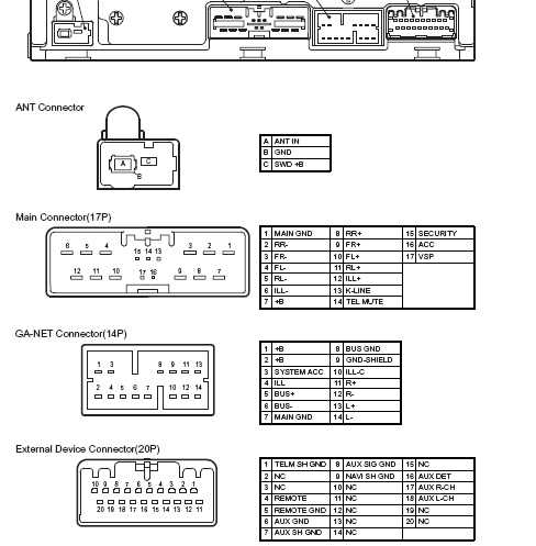2005 honda civic ecu wiring diagram 2005 honda civic ecu wiring diagram