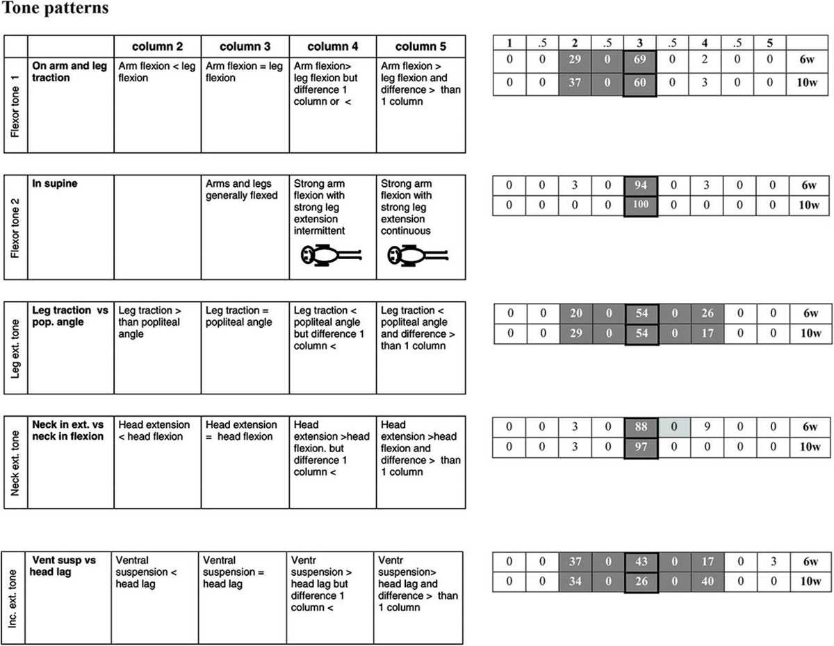 2005 honda civic instrument cluster wiring diagram
