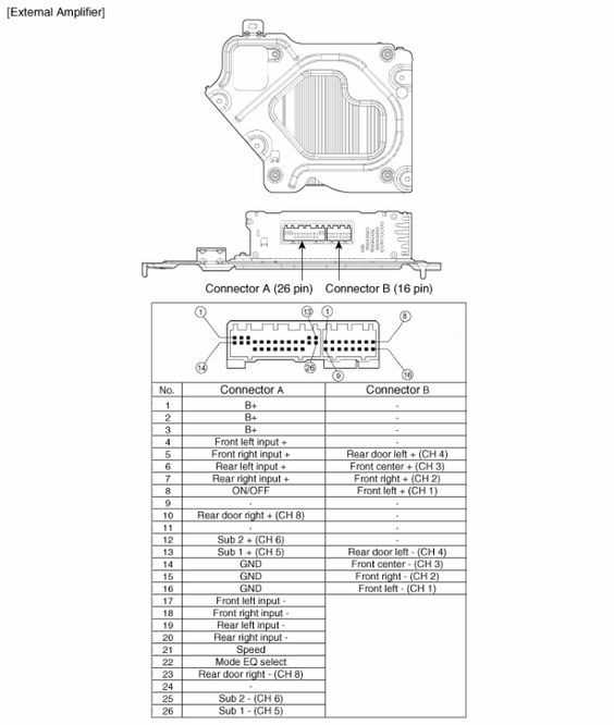 2005 hyundai sonata stereo wiring diagram 2005 hyundai sonata stereo wiring diagram