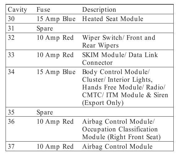 2005 jeep liberty stereo wiring diagram