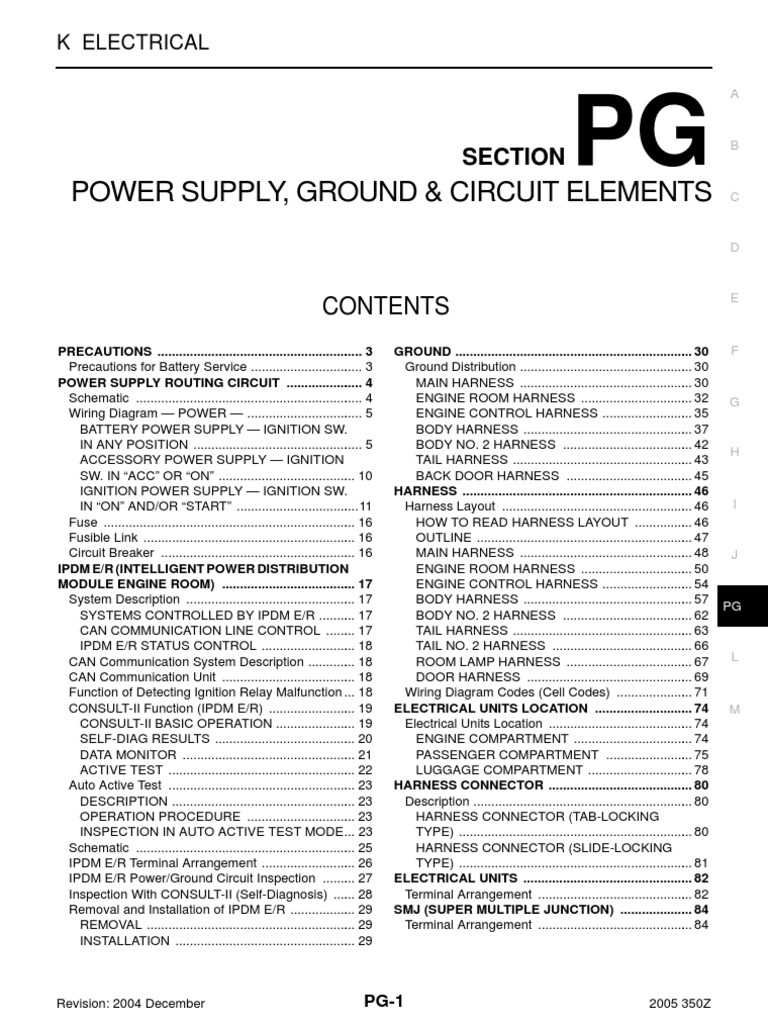 2005 nissan 350z stereo wiring diagram