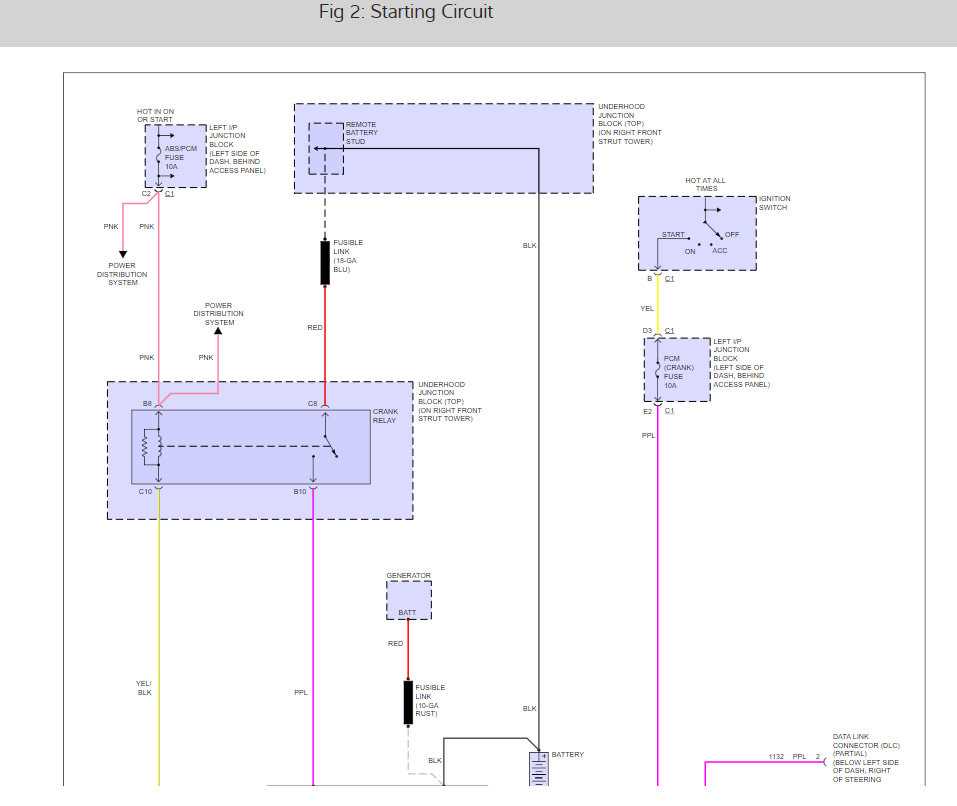 2005 silverado ignition switch wiring diagram