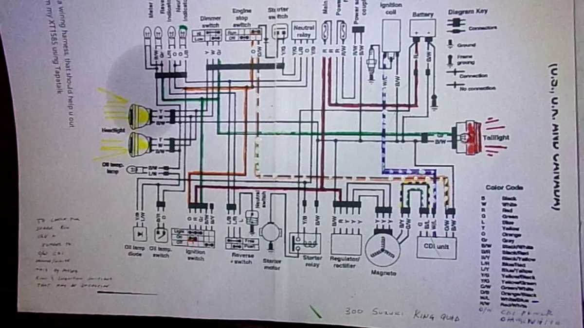 2005 suzuki king quad 700 wiring diagram