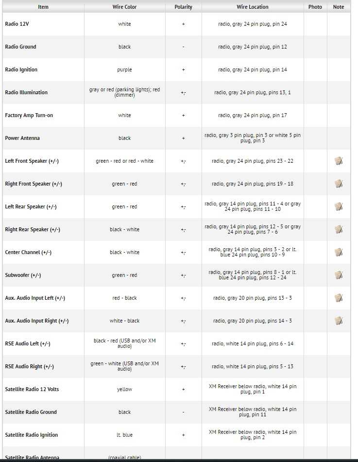 2005 acura tl amp wiring diagram 2005 acura tl amp wiring diagram
