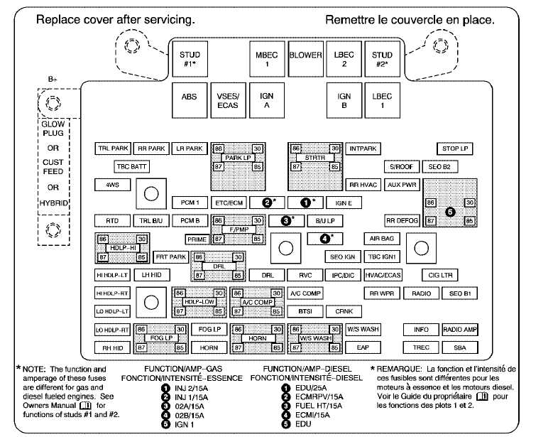 2005 chevy silverado door wiring diagram 2005 chevy silverado door wiring diagram