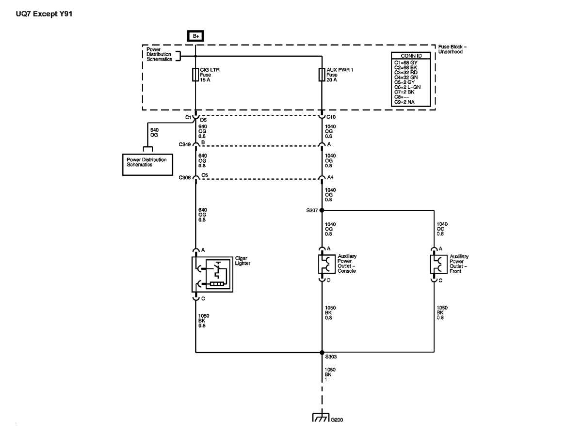 2005 chevy silverado ignition wiring diagram 2005 chevy silverado ignition wiring diagram