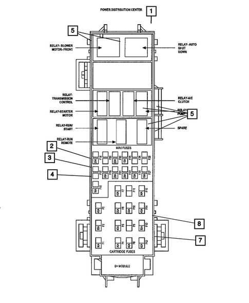 2005 dodge durango stereo wiring diagram 2005 dodge durango stereo wiring diagram