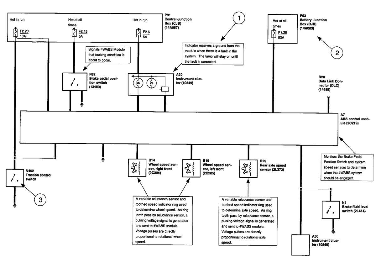 2005 f250 tail light wiring diagram