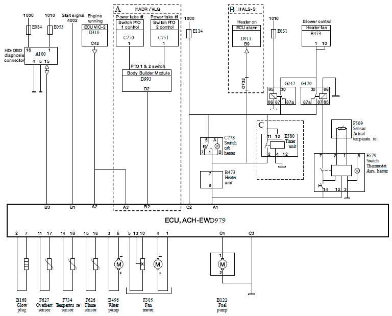 2005 ford explorer power window wiring diagram