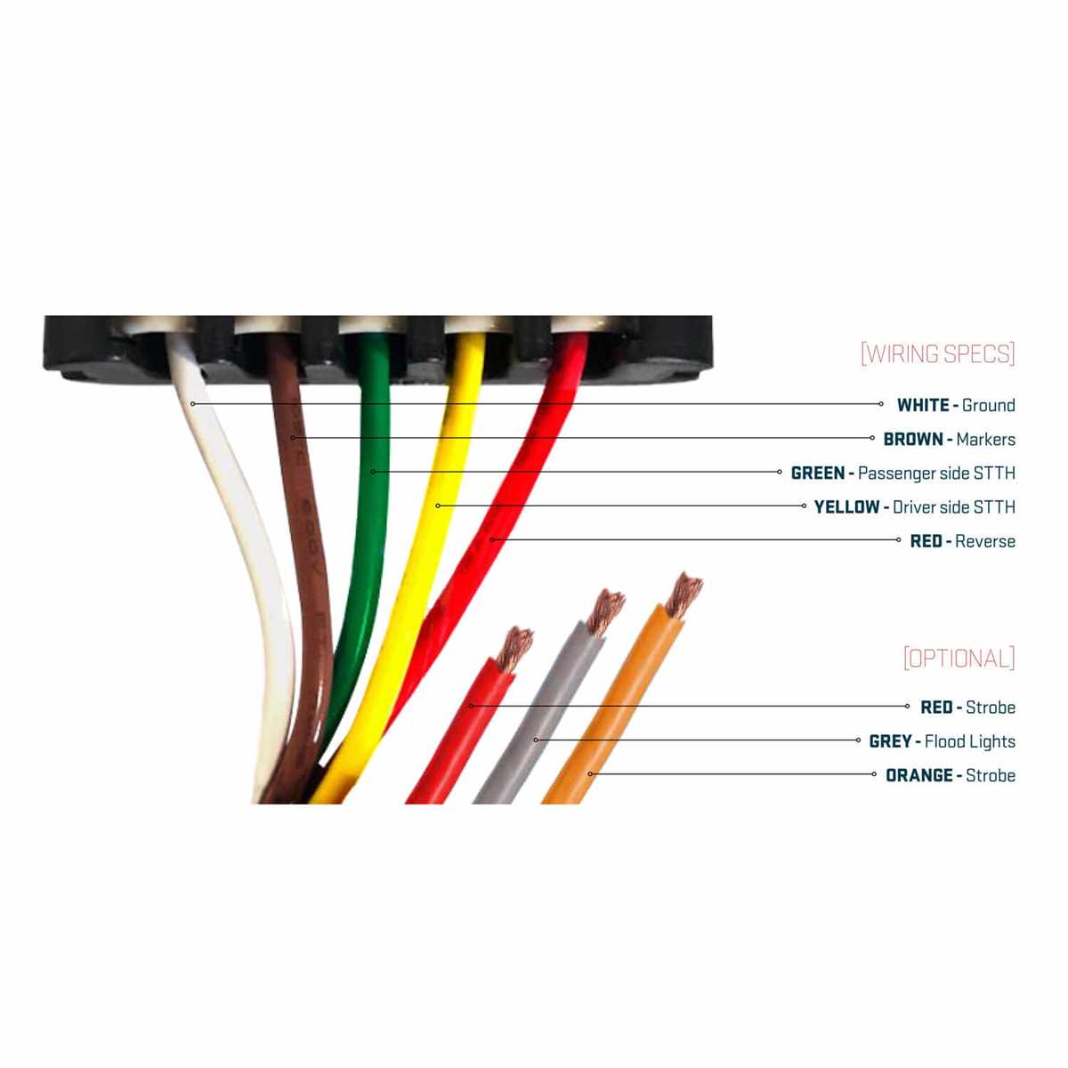 2005 ford f250 trailer wiring diagram 2005 ford f250 trailer wiring diagram