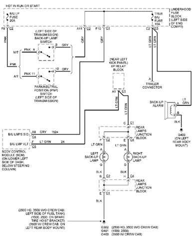 2005 ford f350 trailer wiring diagram