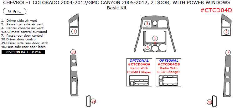 2005 gmc canyon wiring diagram