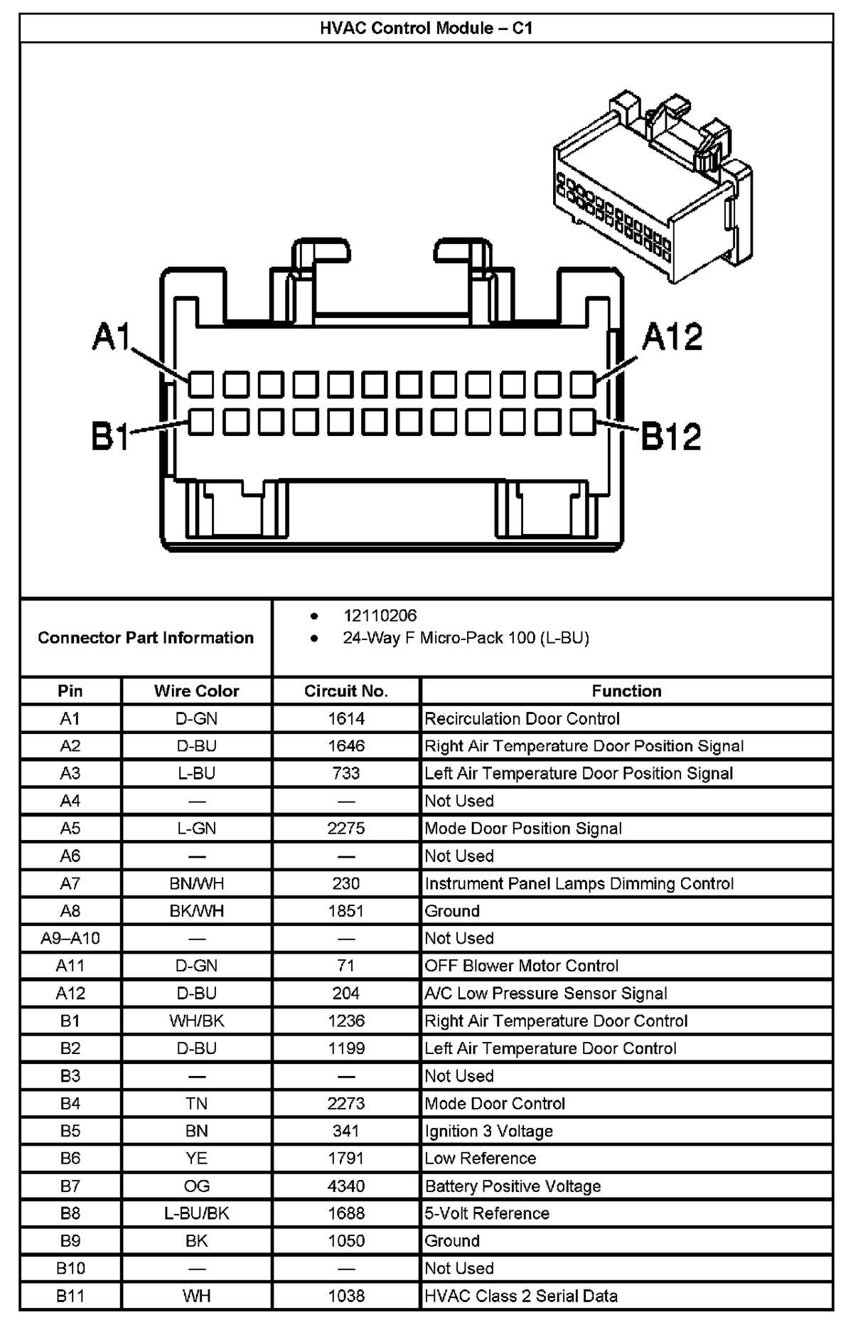2005 gmc sierra wiring diagram 2005 gmc sierra wiring diagram