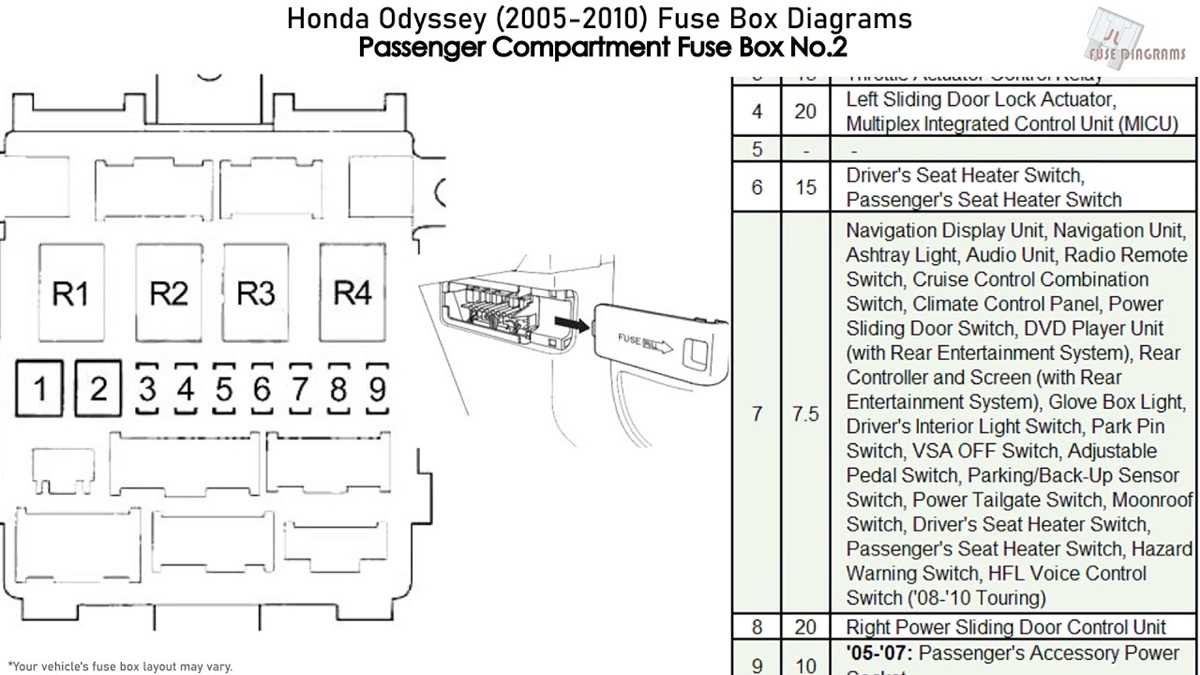 2005 honda odyssey wiring diagram