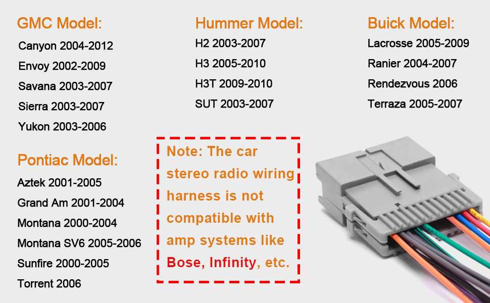 2005 hummer h2 radio wiring diagram