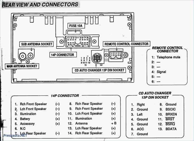 2005 jetta radio wiring diagram