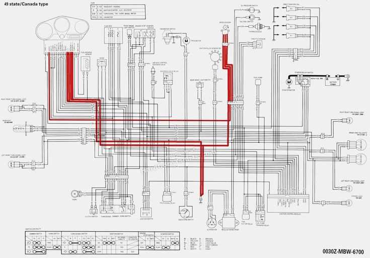 2005 kawasaki 636 wiring diagram