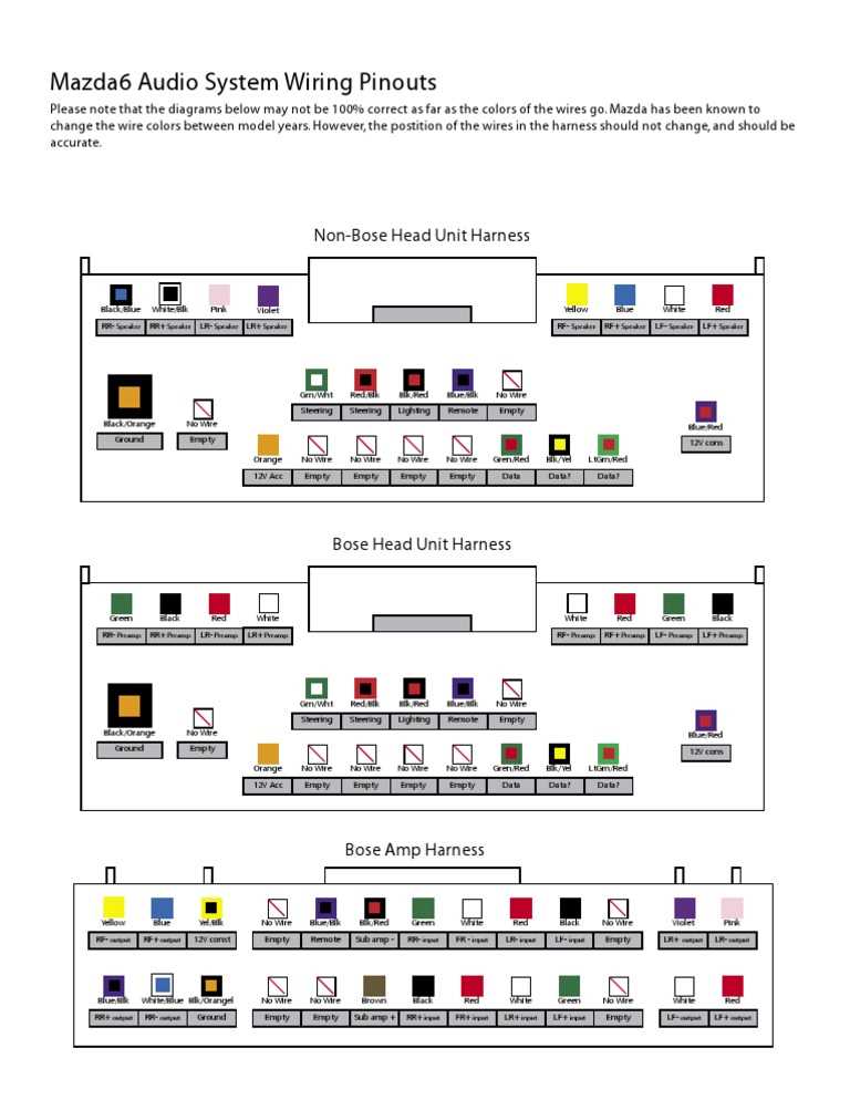 2005 mazda 6 wiring diagram
