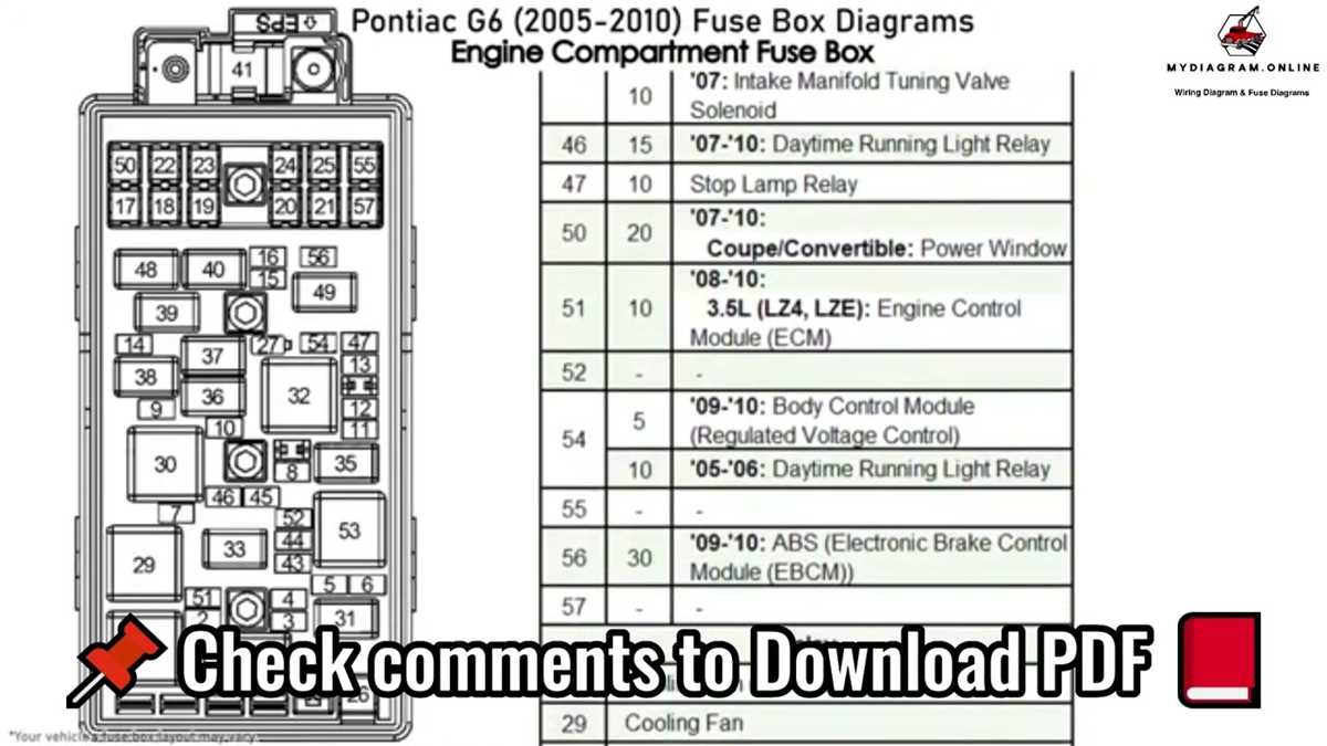 2005 pontiac g6 wiring diagram