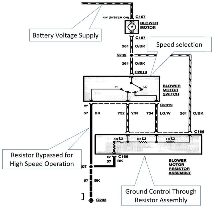 2005 pontiac sunfire wiring diagram 2005 pontiac sunfire wiring diagram