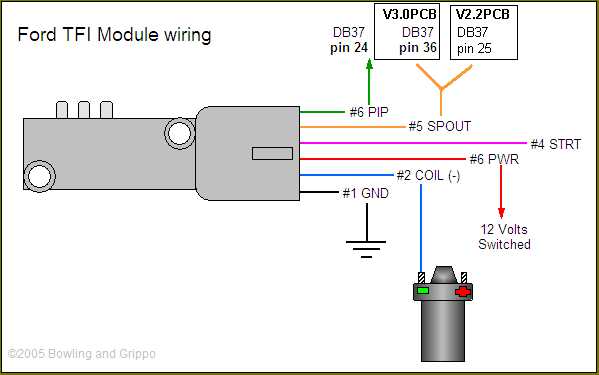 2005 silverado ignition switch wiring diagram