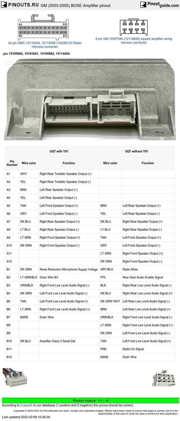 2005 tahoe stereo wiring diagram
