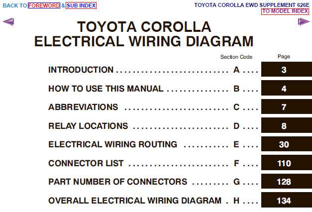 2005 toyota corolla stereo wiring diagram