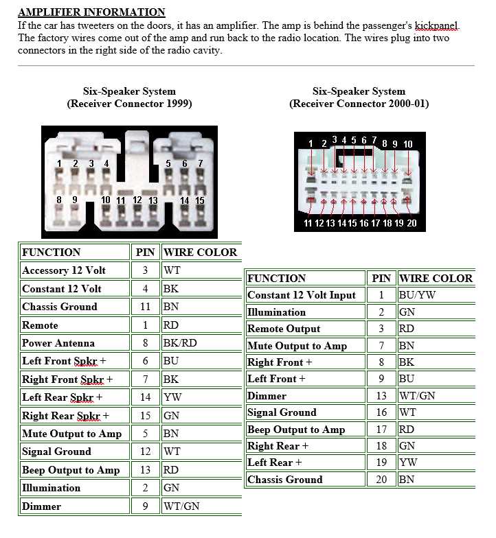2005 toyota corolla stereo wiring diagram