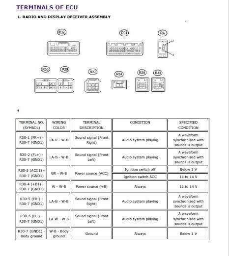 2005 toyota tacoma radio wiring diagram