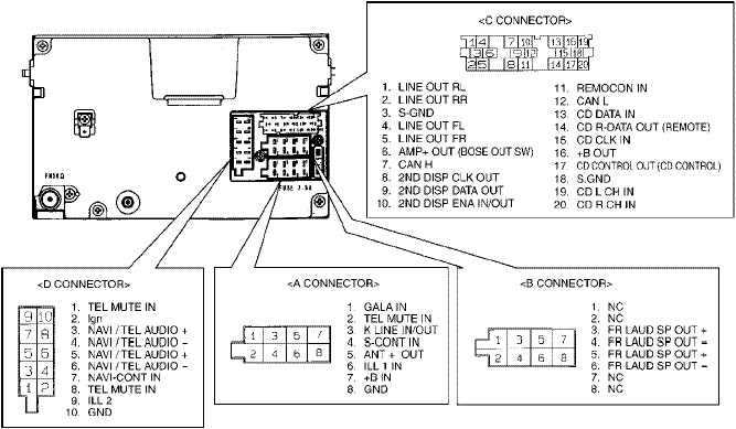 2006 audi a3 wiring diagram 2006 audi a3 wiring diagram