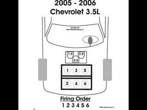 2006 chevy equinox ignition wiring diagram