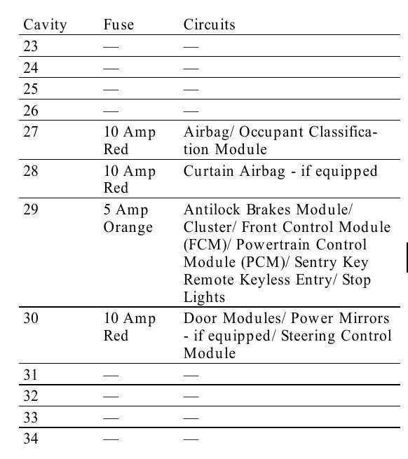 2006 dodge charger rt pcm wiring diagram 2006 dodge charger rt pcm wiring diagram