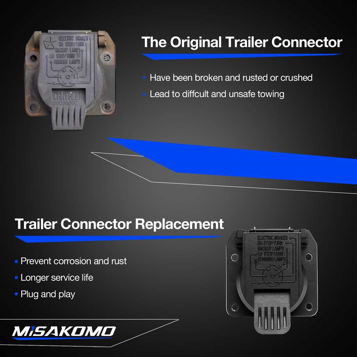 2006 dodge ram 2500 trailer wiring diagram 2006 dodge ram 2500 trailer wiring diagram