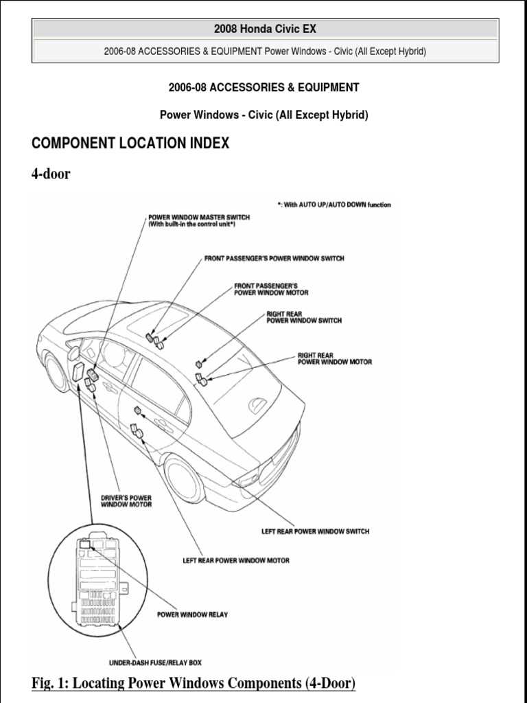 2006 honda civic wiring diagram