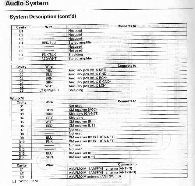 2006 honda element radio wiring diagram 2006 honda element radio wiring diagram