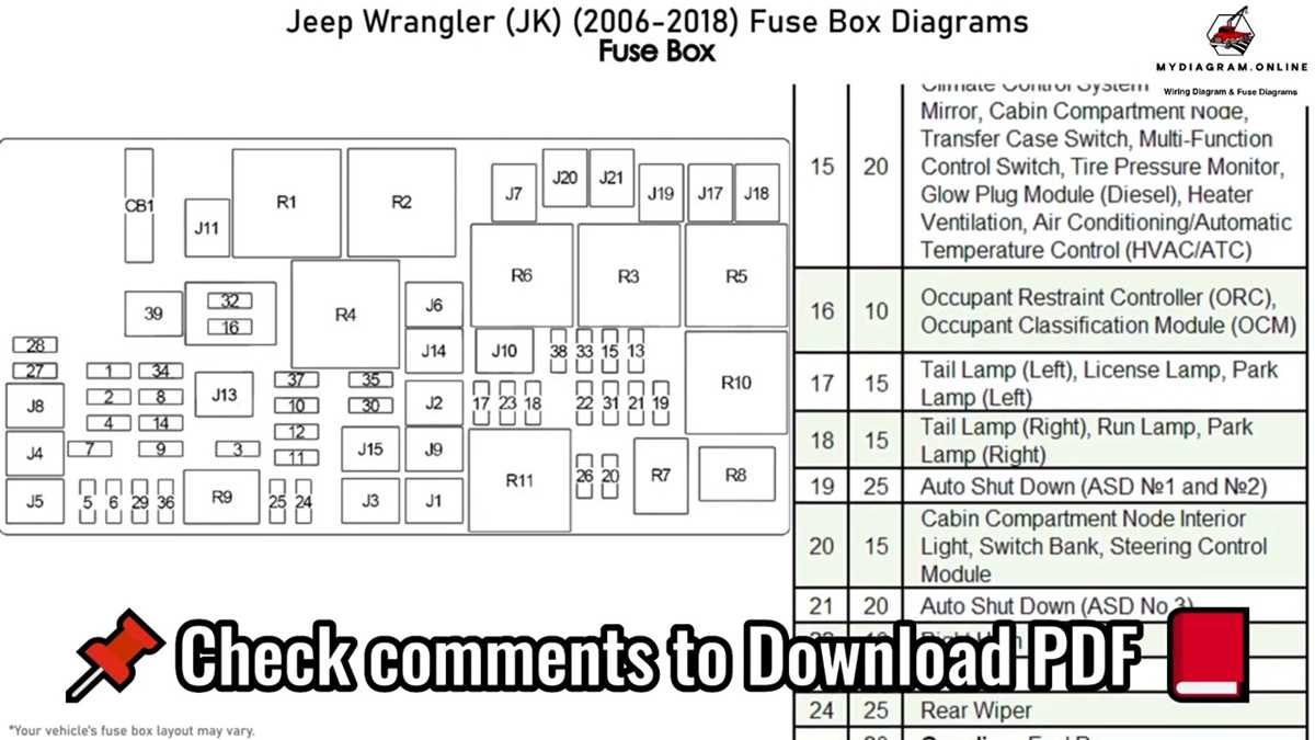 2006 jeep wrangler ignition wiring diagram