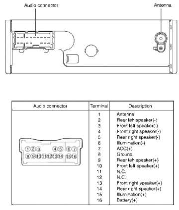 2006 kia rio wiring diagram