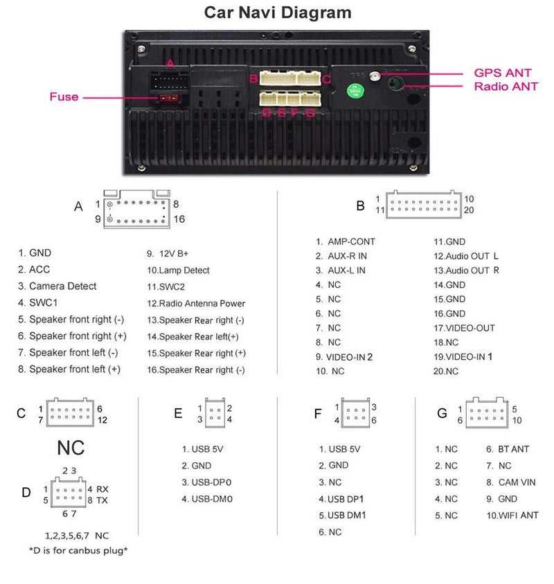 2006 mazda 3 stereo wiring diagram