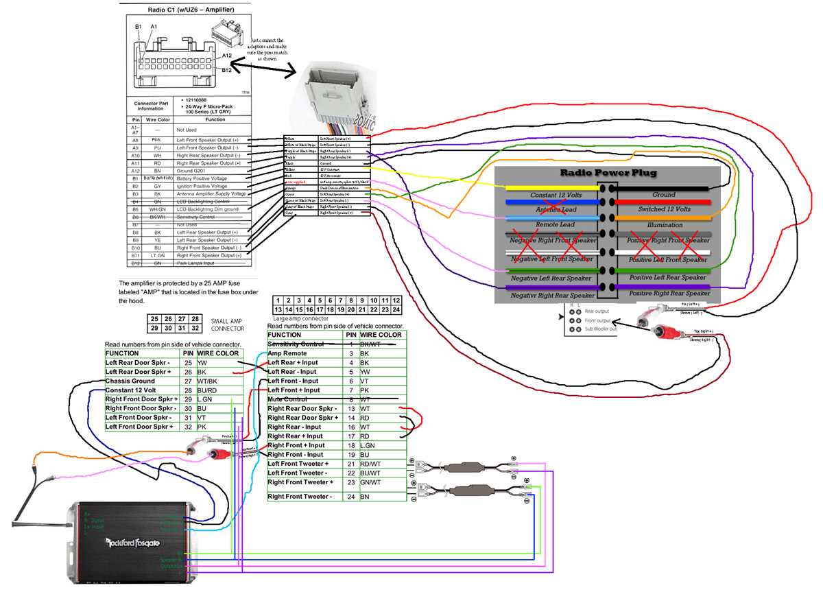 2006 pontiac vibe radio wiring diagram 2006 pontiac vibe radio wiring diagram