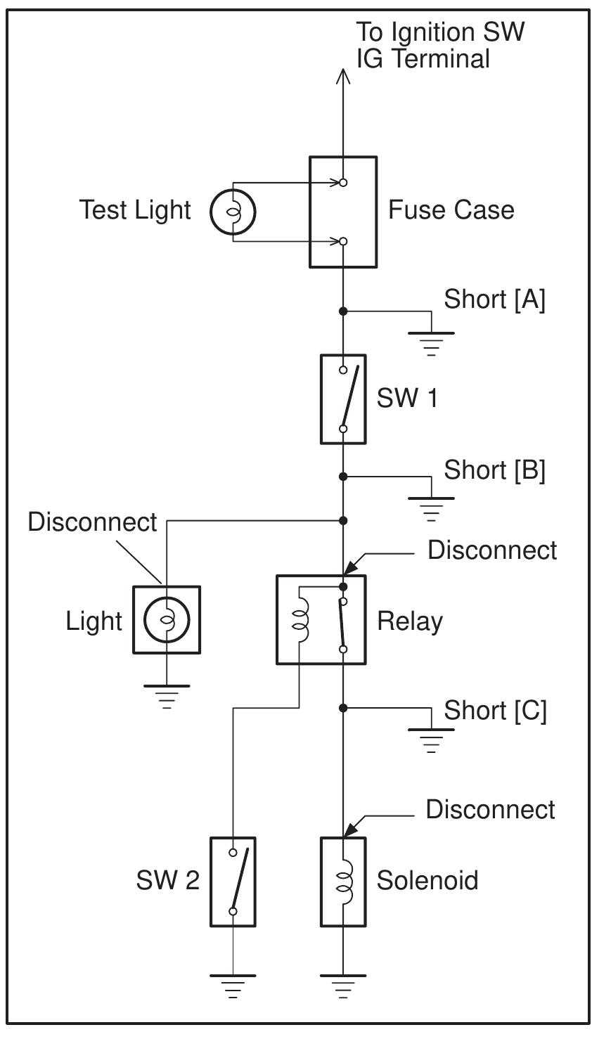 2006 scion xb radio wiring diagram