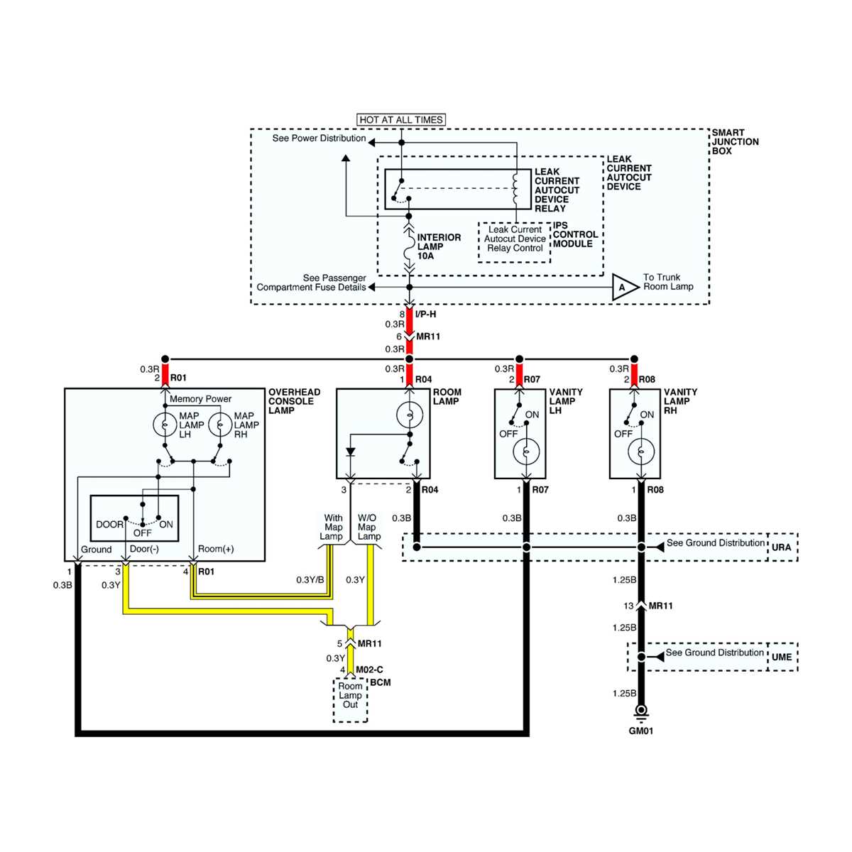 2006 scion xb radio wiring diagram