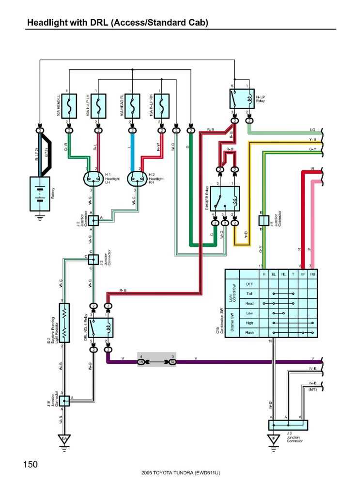 2006 toyota tundra tail light wiring diagram 2006 toyota tundra tail light wiring diagram