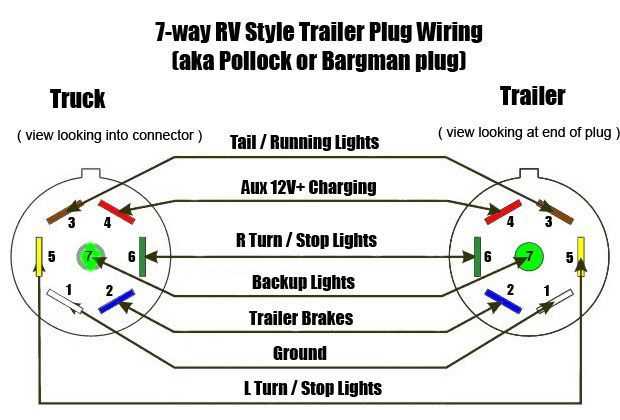 2006 toyota tundra tail light wiring diagram 2006 toyota tundra tail light wiring diagram