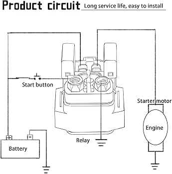 2006 yamaha rhino wiring diagram