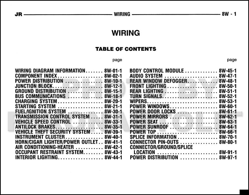 2006 chrysler sebring wiring diagram 2006 chrysler sebring wiring diagram