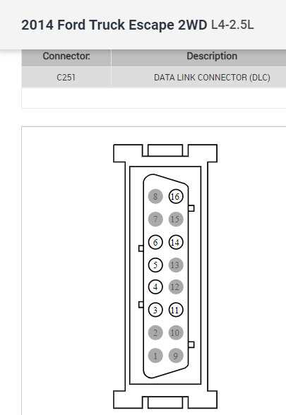 2006 f150 instrument cluster wiring diagram